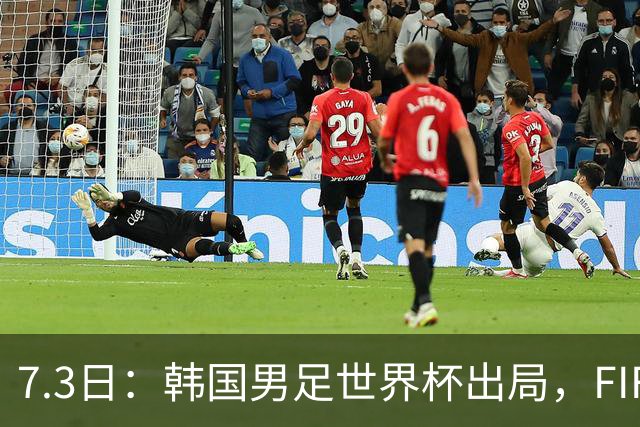 7.3日：韩国男足世界杯出局，FIFA排名大幅暴跌，时隔4年6个月跌至史上最低位次